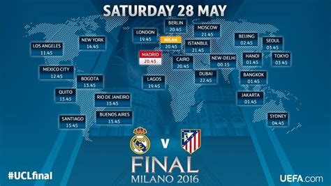 champions league final time ist